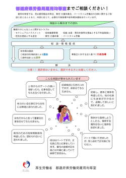 都道府県労働局雇用均等室 までご相談ください！