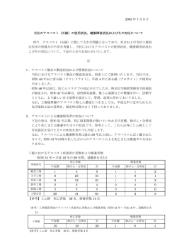 （石綿）の使用状況、健康障害状況およびその対応について