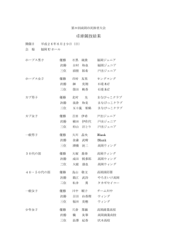 卓球競技結果