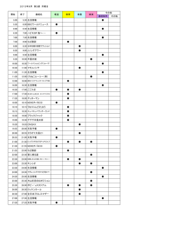 通信販売 その他 5:00 5:30 生活情報 5:30 6:00 BBCワールドニュース 6