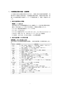 事業報告 - 社会福祉法人 横浜市戸塚区社会福祉協議会