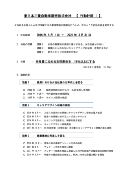 東日本三菱自動車販売株式会社 【 行動計画 1 】