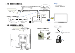 NS-32SDR配線方法