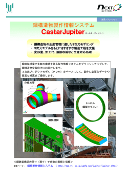 鋼構造物製作情報システム CastarJupiter PDF