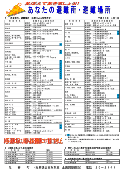 避難所等一覧（PDF）