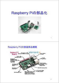 Raspberry Piの部品化