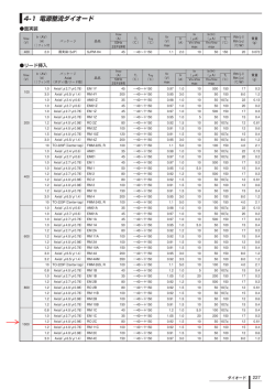 電源整流ダイオードRO 2C>