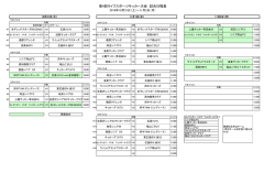 第4回ライフスポーツサッカー大会 試合日程表