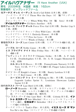 アイルハヴアナザー I`ll Have Another（USA）