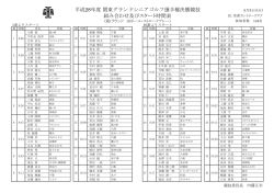 平成28年度 関東グランドシニアゴルフ選手権決勝競技