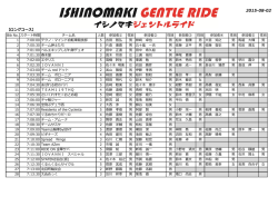 【ロングコース】