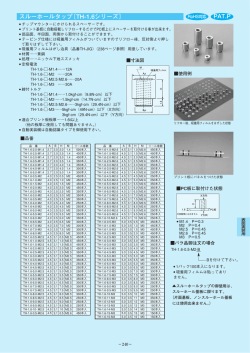 TH-1.6
