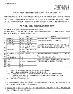 Page 1 PTA会員の皆さま 平成24年3月23日 目黑区立宫前小学校 PTA