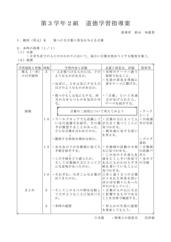 傷つける言葉と勇気を与える言葉