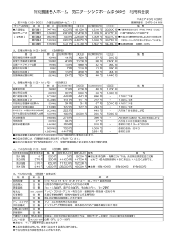 特別養護老人ホーム第二ナーシングホームゆうゆう 利用料金表（平成27