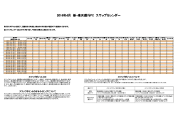 2016年4月 新・楽天銀行FX スワップカレンダー