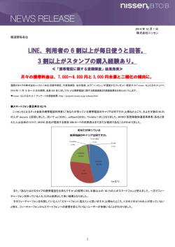 nissen もらえるネット