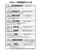 くらえっ！年号暗記すぺしゃる