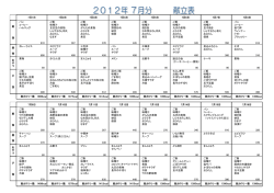 7月1日 7月2日 7月3日 7月4日 7月5日 7月6日 7月7日 7月8日 パン