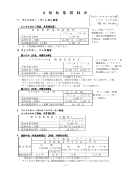 8．船 舶 電 話 料 金