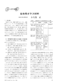 生体用ガラス材料
