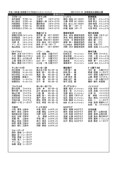 メンバー - 宮崎県テニス協会