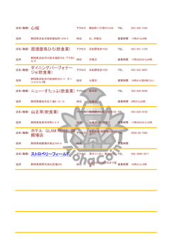 店名（職種） 居酒屋鳥ひろ(飲食業) ダイニングバーブォナー ジョ(飲食業