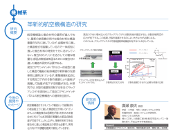 革新的航空機構造の研究