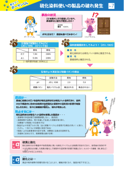 硫化染料使いの製品の破れ発生 No.7