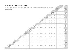 運賃表 - 広島バス