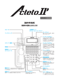 操作早見表ﾀﾞｳﾝﾛｰﾄﾞ