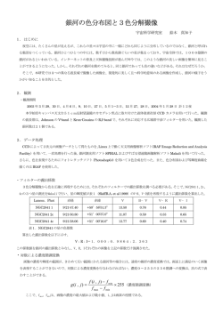 銀河の色分布図と3色分解撮像