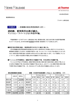 3月 首都圏の居住用賃貸物件成約動向