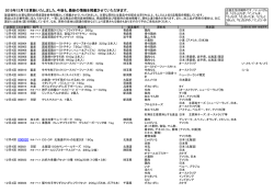 2015年12月7日更新いたしました｡今後も､最新の情報を掲載させて