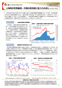 上海株が反発基調－中国の景況感に底  れの兆し 2015年11月19日