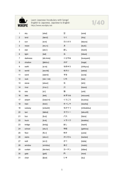 Learn Japanese Vocabulary with Songs! English to