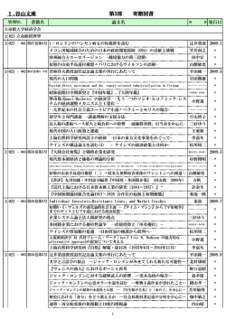 立命館大学経済学会（PDF）