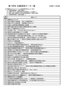第1学年 災害研究テーマ一覧 9:40～10:20