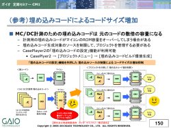 埋め込みコードによるコードサイズ増加
