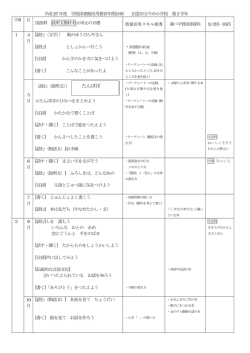 たんぽぽ