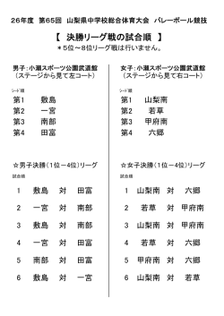 決勝リーグ戦の試合順 - 山梨県総合教育センター