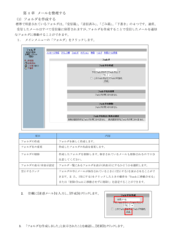 第 4 章 メールを整理する （1）フォルダを作成する
