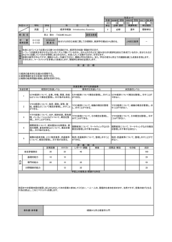 703 D4 経済学概論