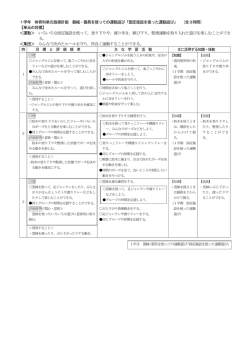 1学年 体育科単元指導計画 器械・器具を使っての運動遊び「固定施設を