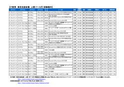 【IT教育 東京池袋会場 上期（7～9月）研修案内】