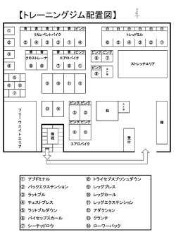 【トレーニングジム配置図】