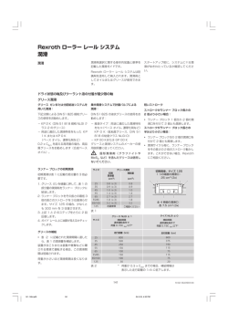 Rexroth ローラー レール システム 潤滑