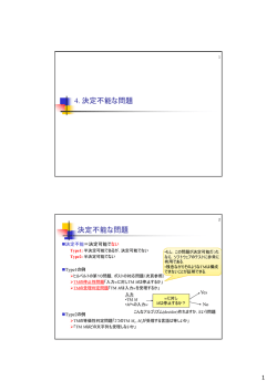 4. 決定不能な問題 決定不能な問題