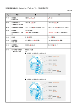 『医師国家試験のためのレビューブック・マイナー（第5版）』の訂正