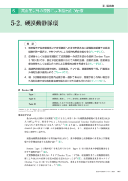 ．硬膜動静脈瘻